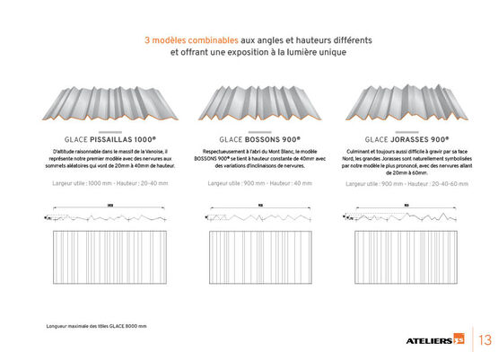  Bardage acier à effet aléatoire et nervures anguleuses pour façades design - Bardage en acier