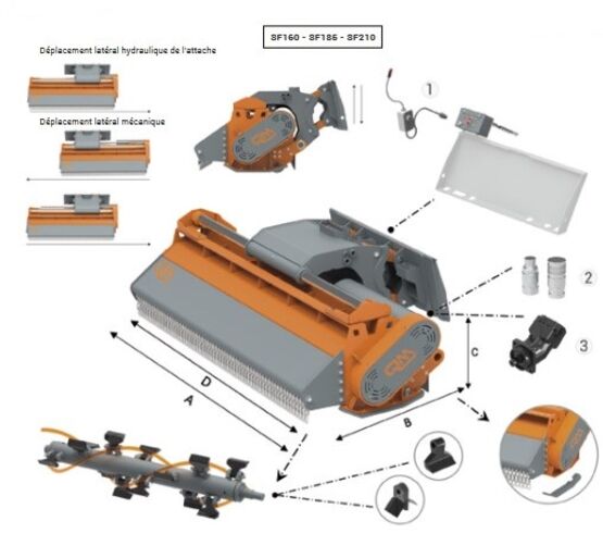  Broyeur hydraulique avec rouleau de support | GAMME SF  - SARL HG TECH