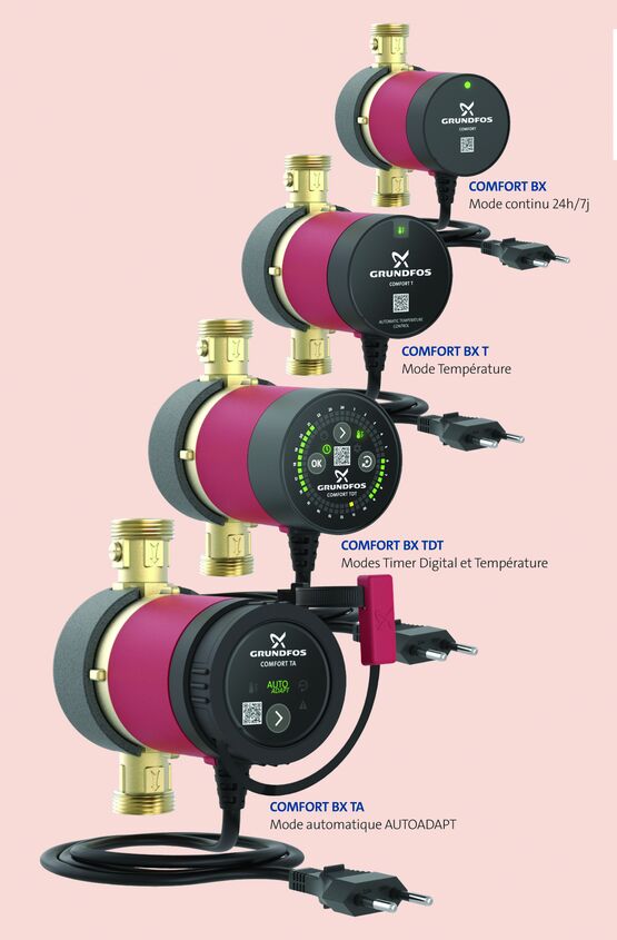 Circulateur de bouclage pour ECS instantanée dans une installation domestique | Comfort BX