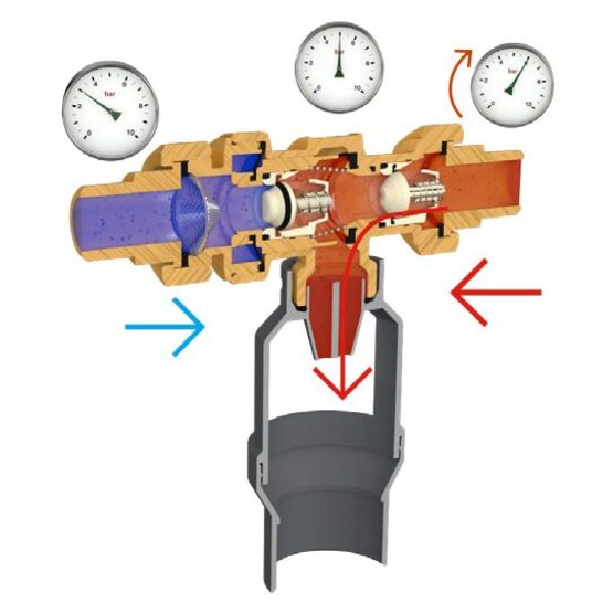 Disconnecteur antipollution à zone de pression réduite non-contrôlable  | CA9C   - produit présenté par WATTS INDUSTRIES