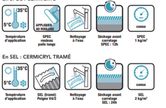 Enduits d&#039;étanchéité liquide et de protection à l&#039;eau sous carrelage (spec &amp; sel) | CERMICRYL  - produit présenté par CERMIX