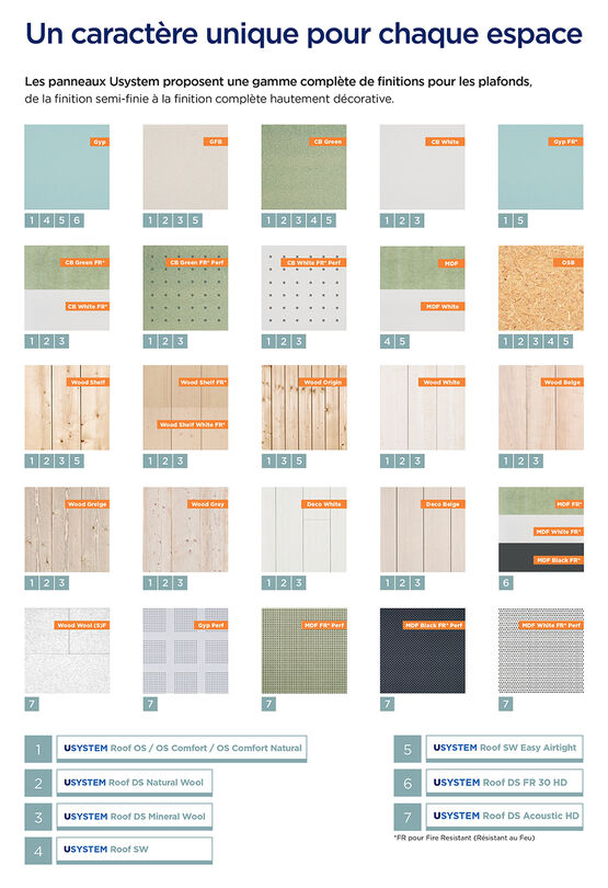  Finitions brutes des panneaux de toiture Usystem Roof - UNILIN INSULATION 