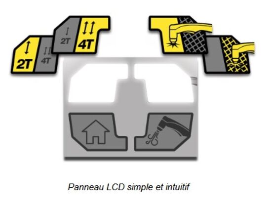  Générateur pour coupage plasma manuel | HandyPlasma 35i  - Matériel de soudure