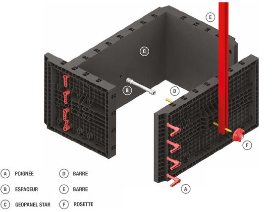  GEOPANEL STAR - Coffrage en polymère ABS réutilisable et réglable pour poteaux rectangulaires - GEOPLAST