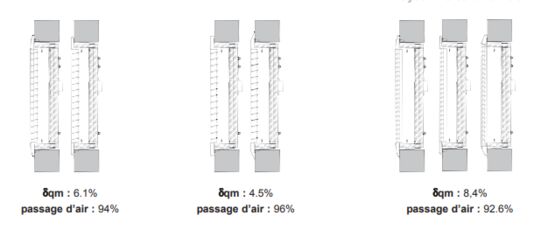 Grilles d&#039;habillage pour volets de désenfumage | GHPV / GPV-AG / GPV-TP - produit présenté par PANOL