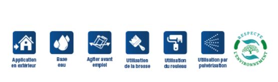  Hydrofuge / oléofuge de surface en phase aqueuse | CHEMGUARD - Imperméabilisant (hydrofuge, oléofuge)