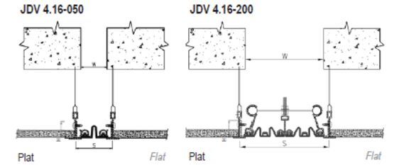 Joint de dilatation pour faux plafonds - ouverture jusqu&#039;à 250 mm | JDV 4.16  - produit présenté par GV2 VEDA FRANCE