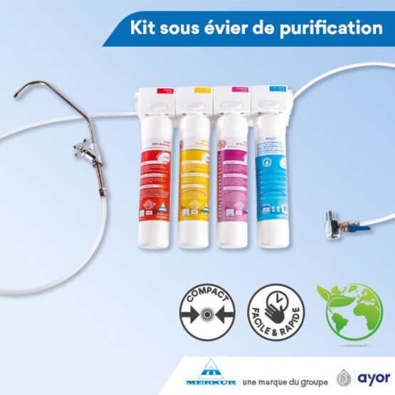 DYNAVIVE - Purification et Filtration d'un point d'eau sous évier - Kits  simples