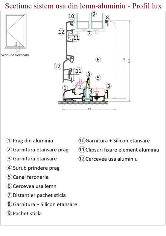 Menuiserie à isolation et transmission thermique | PROFIL LUX - produit présenté par DOXAR