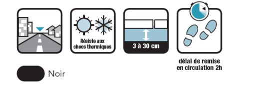  Micro-béton de voirie pour la mise à la cote, le scellement des tampons et des bouches à clé | CERMIROAD MB  - Revêtement de voirie en béton