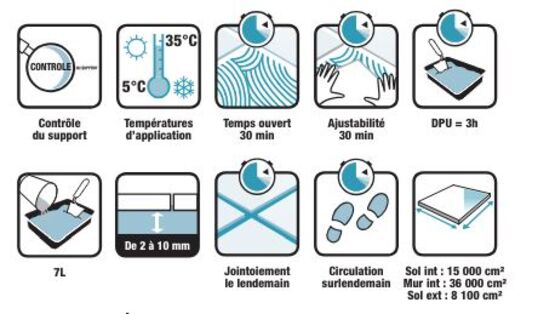 Mortier colle amélioré hautement déformable | CERMIPRO S  - produit présenté par CERMIX