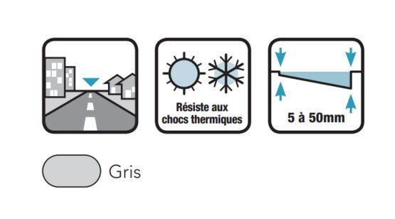  Mortier de collage pour bordures | CERMIROAD FIX  - CERMIX