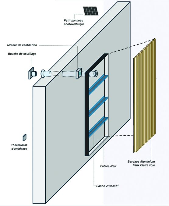  Panneau de bardage solaire thermique en aluminium pour façade active | Solar Boost - Bardage en aluminium