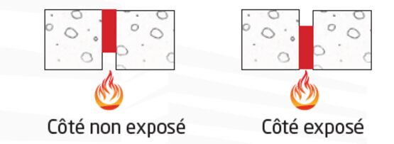  Plaques coupe-feu EI 240 | VEDAFEU P  - Joint, mastic, mortier et mousse intumescents