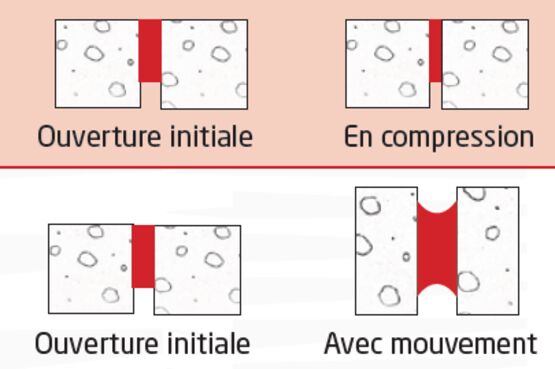 Plaques coupe-feu EI 240 | VEDAFEU P  - produit présenté par GV2 VEDA FRANCE