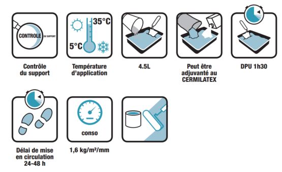 Ragréage béton épaisseur de 3 à 15 mm | RAGRELISS 315 - produit présenté par CERMIX