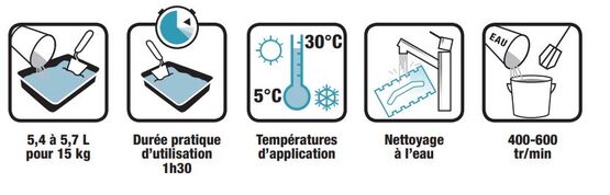  Ragréage mural des bétons | CERMIMUR F ECO  - Mortier de ragréage, marouflage, rebouchage