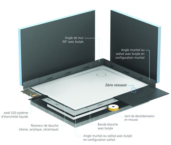  Receveur zéro ressaut validé par ETN Socotec en pose sur plancher bois | Fundo Ligno PLus - WEDI