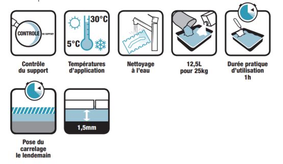 Système d’étanchéité liquide (SEL) | Cermiproof st - produit présenté par CERMIX