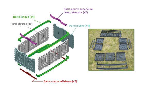  Systèmes enterrés pour la filtration et la rétention des eaux pluviales | EFOH  - Panneaux ou blocs alvéolaires