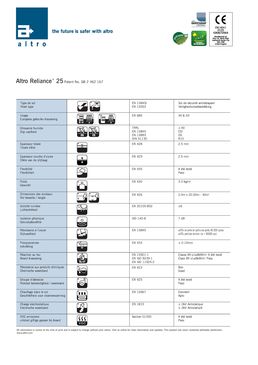 Revêtements de sols antidérapants en 27 coloris | Altro Reliance 25