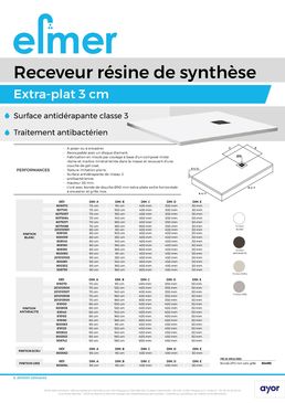 Receveur en résine de synthèse avec traitement antibactérien extra-plat 3cm | ELMER