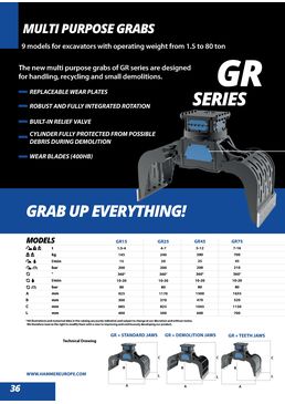 Pince de tri rotative 360° pour pelle de 1.5 T à 4 T | GR15