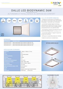 Dalle LED 36W basse consommation à angle de 110° pour intérieur | PNBT36W Biodynamique