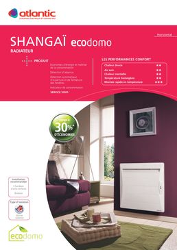 Radiateurs électriques en aluminium | Shangaï ecodomo