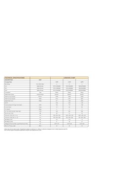 Climatiseur Split | Fixed Series Logicool 3100F