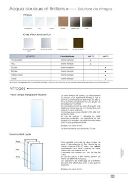 Porte coulissante escamotable en verre | Acqua