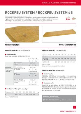 Isolant thermique CF en laine de roche pour fond de coffrage | Rockfeu System