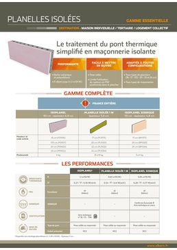 Planelles isolées | Isoplanel et Isoplanel S