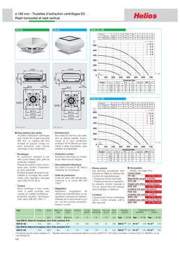 Tourelles EC d’extraction centrifuges à rejet horizontal (RD EC) ou vertical (VD EC) | RD EC / VD EC