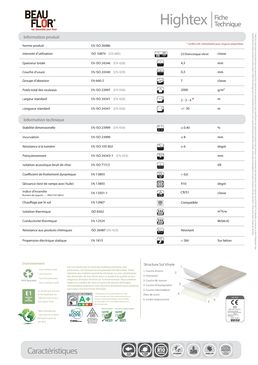 Revêtement de sol en Vinyle pour usage résidentiel intensif | Hightex