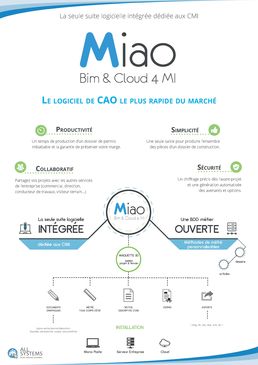 Logiciel BIM pour les Constructeurs de Maisons Individuelles | Miao BIM Cloud