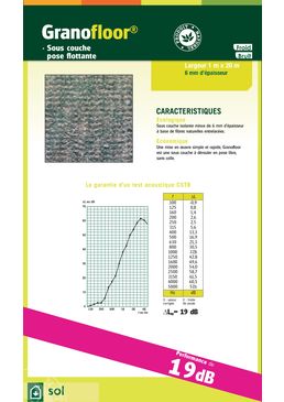 Sous-couche isolante à base de fibres naturelles pour sols | Granofloor