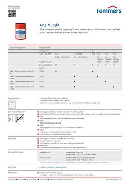 Pâte de nettoyage pelable à base d'une dispersion de latex naturel pour usage intérieur