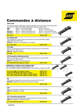 Commande à distance pour les soudages MMA et TIG | AT1 CAN