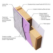 Façade Bois/Béton | FOBB