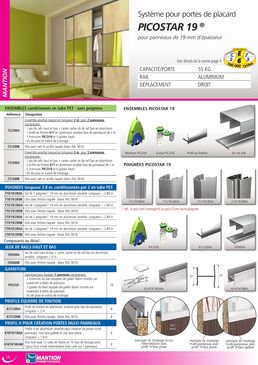 Système coulissant pour porte de placard d’épaisseur 19 mm capacité 55 Kg | PICOSTAR 19