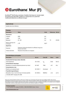 Panneau d’isolation thermique ultra-fin pour la contre-cloison | Eurothane Mur