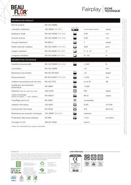 Revêtement de sol en Vinyle à usage professionnel | Fairplay