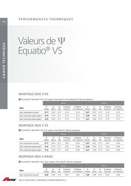 Plancher isolant intelligent pour vide sanitaire | Plancher Equatio VS