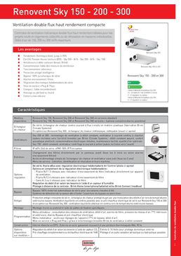 VMC double flux extraplate | Renovent Sky 150