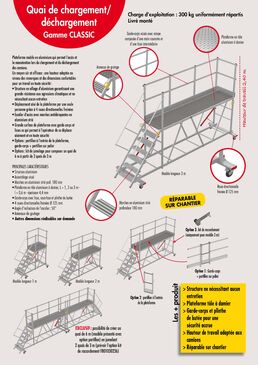 Quai de chargement et de déchargement pour camions | CLASSIC