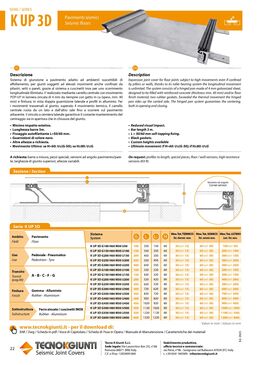 K-UP 3D | Systèmes de couvre-joint de dilatation pour batiments sur isolateurs parasismiques 