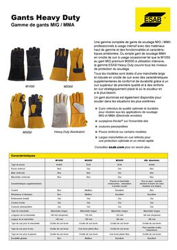 Gants à utilisation intensive | Heavy Duty M3050 