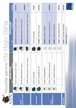 VMC hygroréglable pour l'habitat individuel ou collectif | Bahia Optima Micro-watt