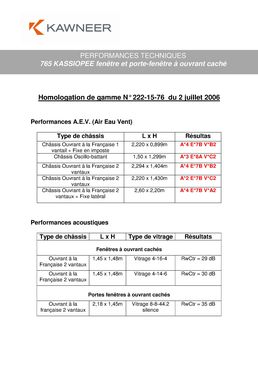 Fenêtre et porte-fenêtre en aluminium à ouvrant caché | FENETRE ALU KASSIOPEE